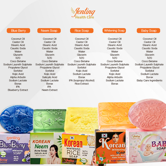 Genting 5 Soap Bundle – Complete Skin Care Deal